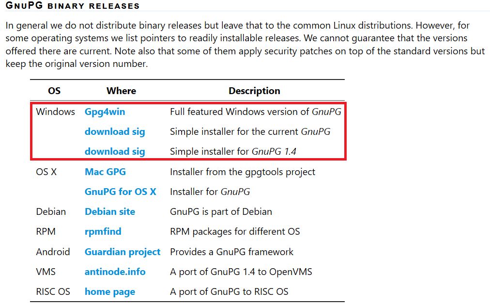 Các tùy chọn download GnuPG cho các hệ điều hành