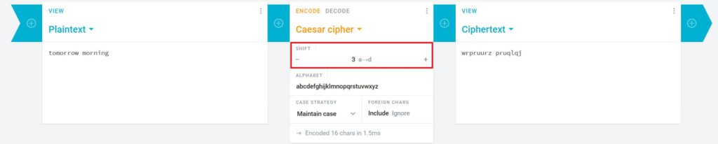 Minh họa với Caesar Cipher