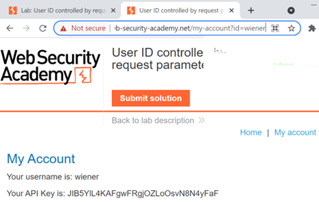 User id as parameter in URL