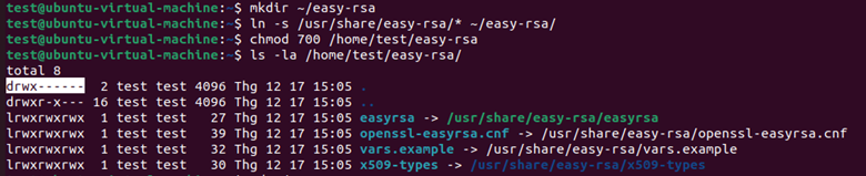 easy-rsa package files